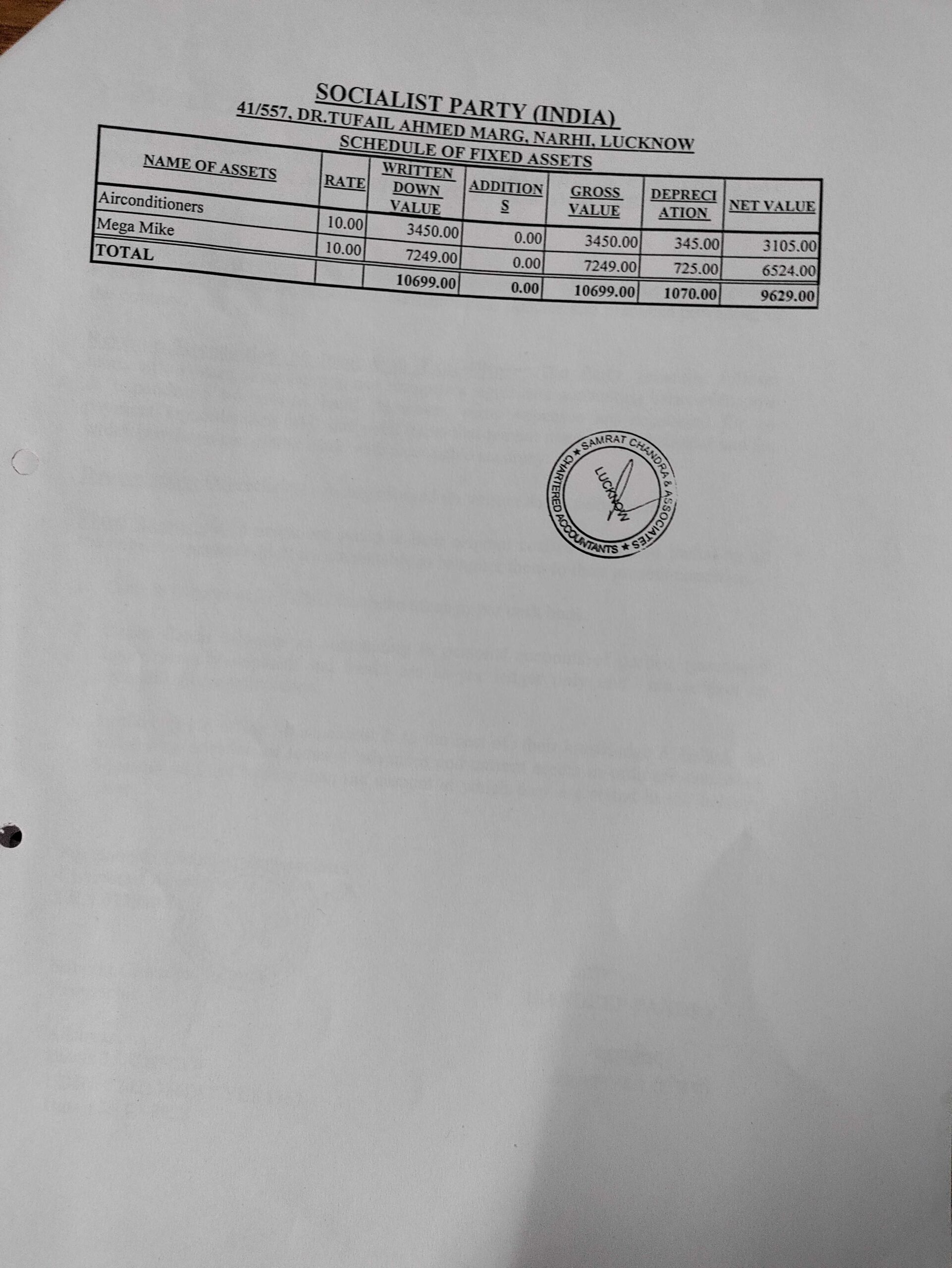 Audit Report 2021–22 — image 4