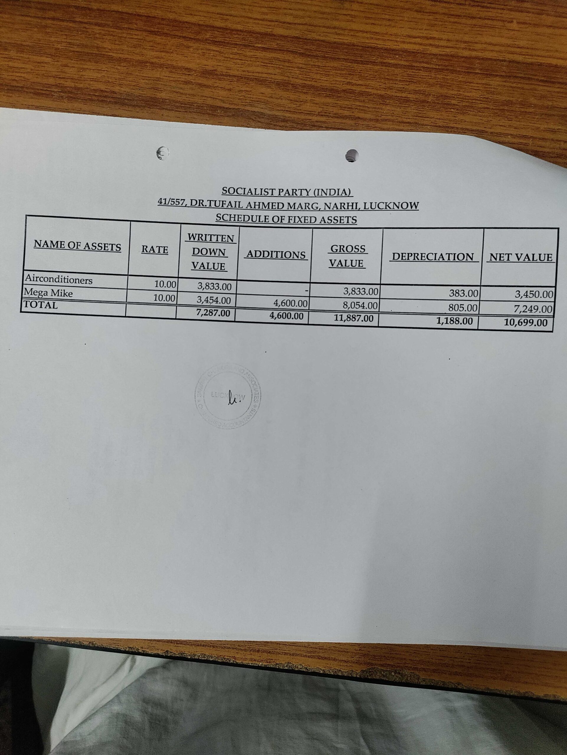 Audit Report 2020–21 — image 4