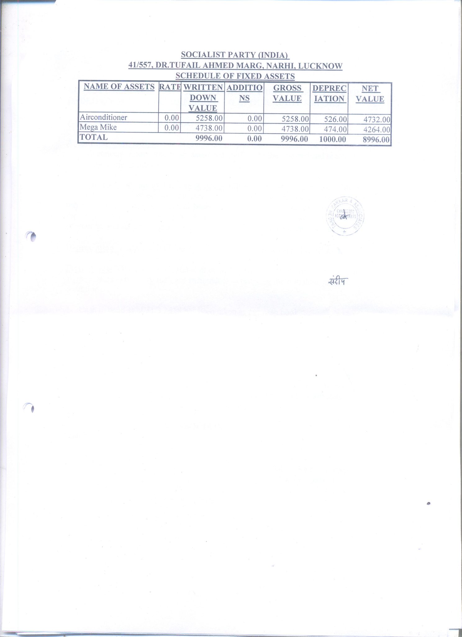 Audit Report 2017–18 — image 5